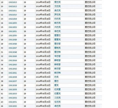 老干爹、阿里爸爸...大企業(yè)為何要“山寨”自家商標(biāo)