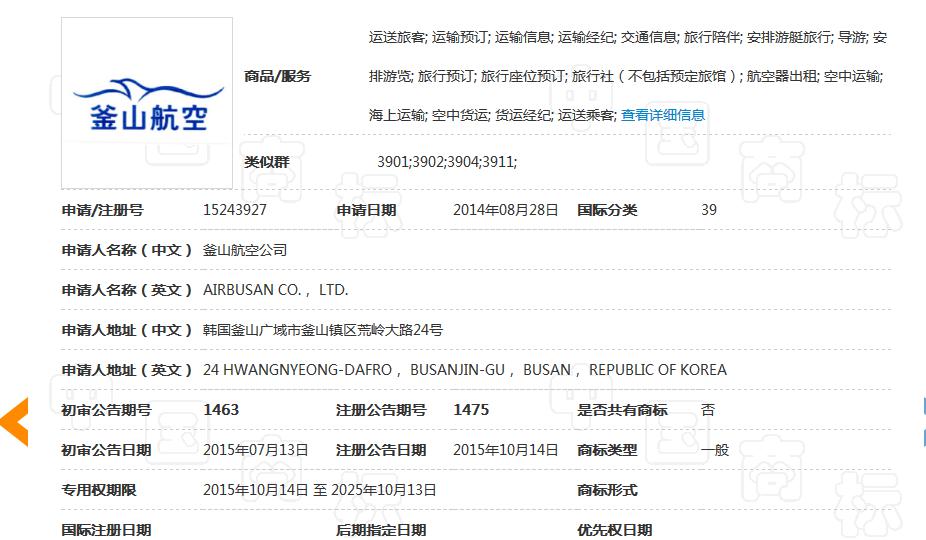 地名真的不能注冊(cè)為商標(biāo)嗎？不一定！