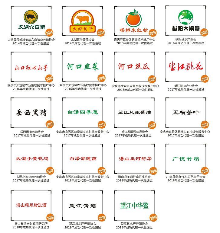 地名真的不能注冊(cè)為商標(biāo)嗎？不一定！