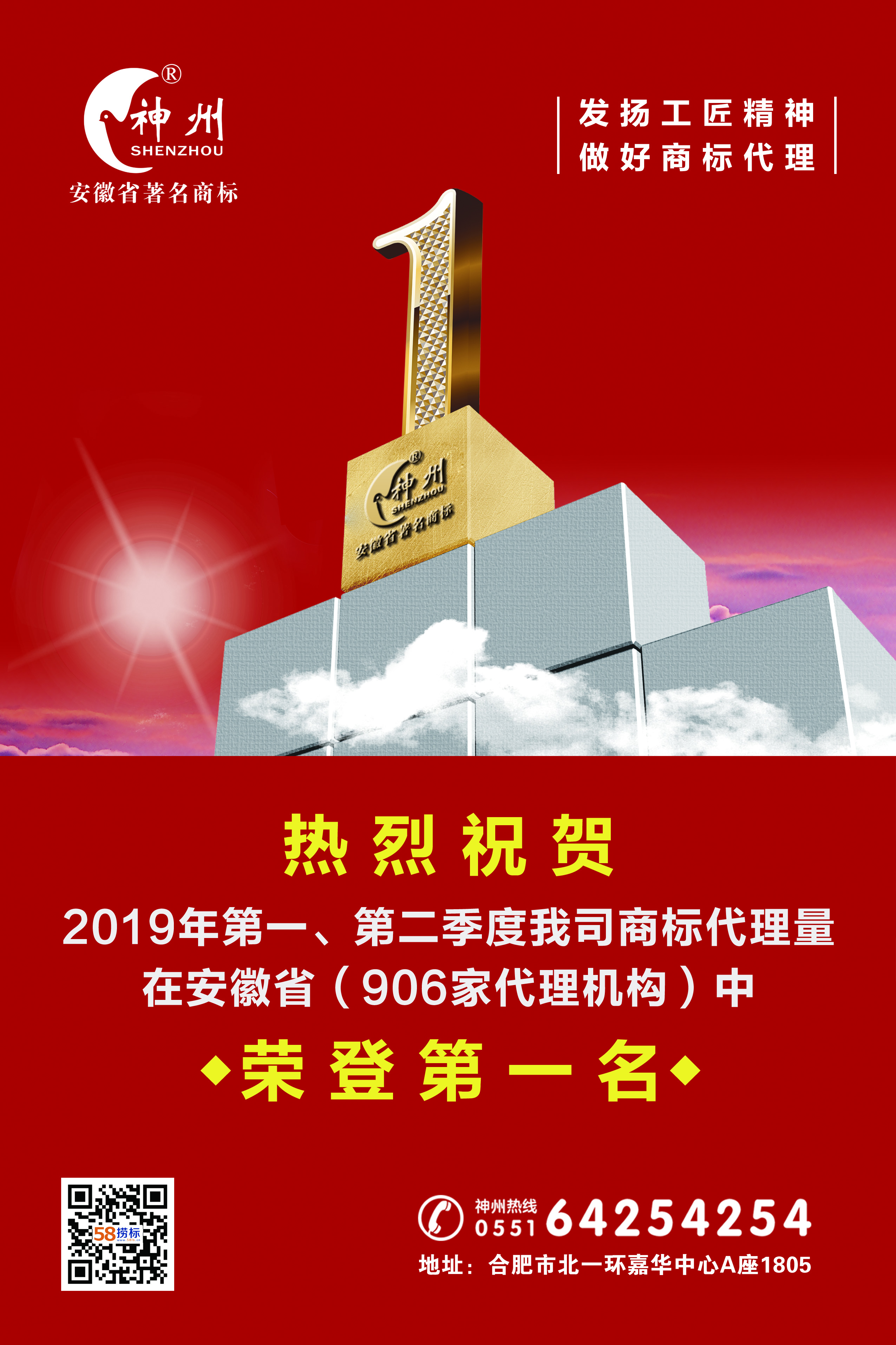 捷報！熱烈祝賀合肥神州商標榮獲2019年度第一、二季度安徽商標代理量第一名！