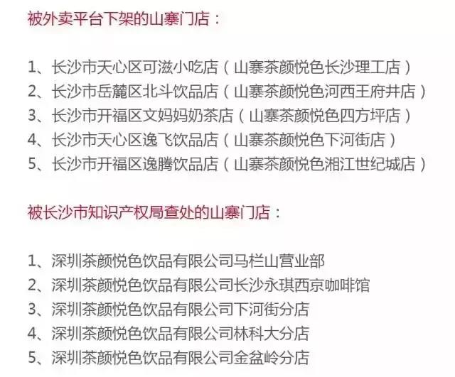 商標被搶注，喜提阿里投資的茶顏悅色將絕地反擊？