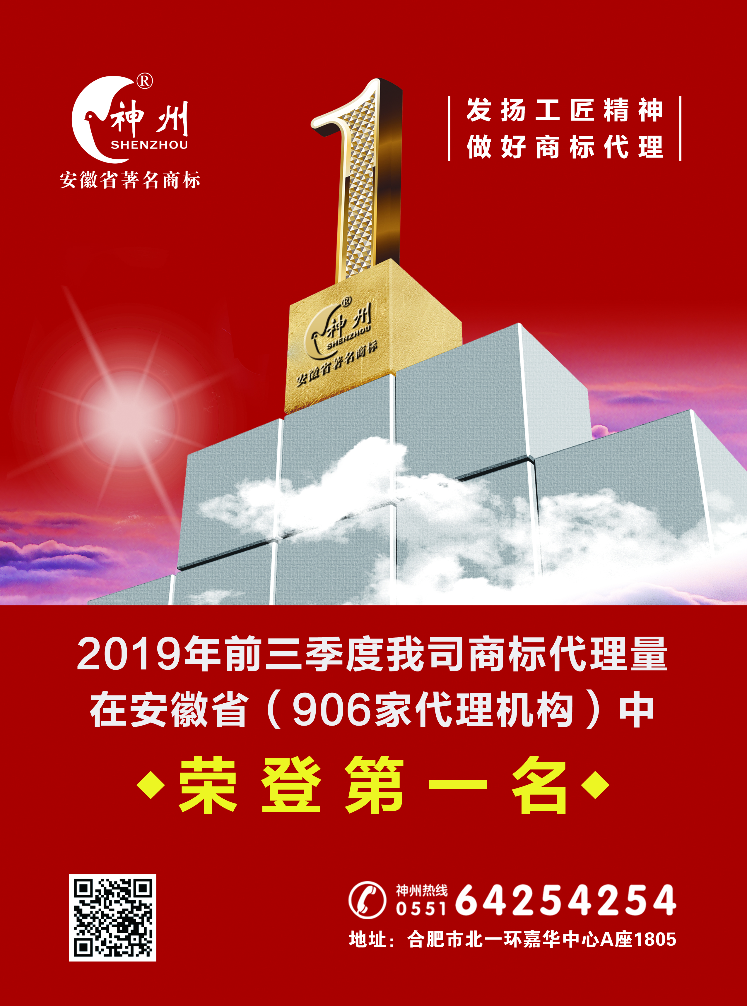 祝賀合肥神州商標(biāo)2019年前三季度在安徽省商標(biāo)代理量榮獲第一名！