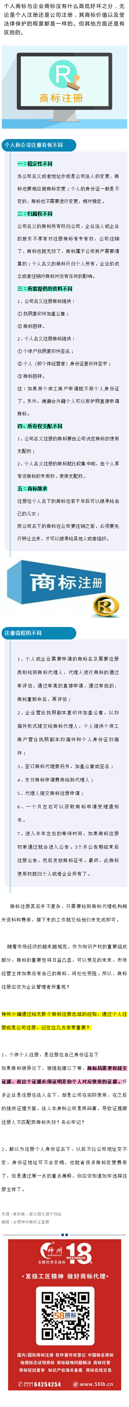 注冊(cè)商標(biāo)，究竟用個(gè)人名義還是公司名義？