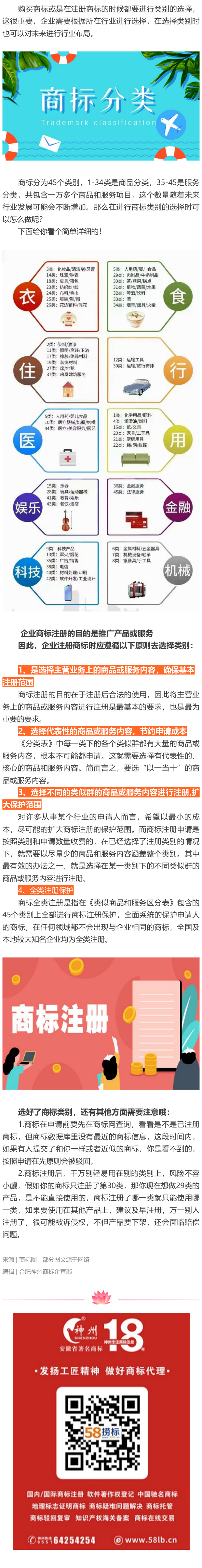 商標類別傻傻不知道怎么選？教你個簡單的